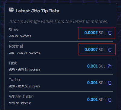 Roo fee settings showing reduced Jito priority fee options down to 0.0002 SOL