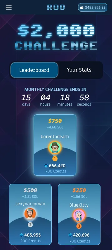 Roo Leaderboard — Top 3